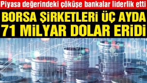 Borsa şirketleri üç ayda 71 milyar dolar eridi