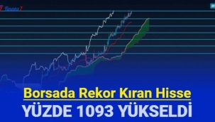 Yok artık: Bu hisse yüzde 1093 yükseldi