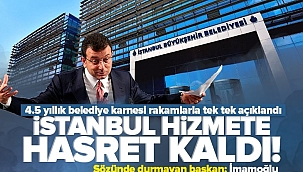 İBB Başkanı İmamoğlu hizmetten bir haber! 4.5 yıllık İstanbul karnesi rakamlarla tek tek açıklandı.