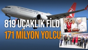THY Yönetim Kurulu Başkanı Prof.Dr.Ahmet Bolat: "Hedef 3.9 milyon kargo kapasitesi, ülkeye 144 milyar dolarlık ekonomik katkı yaratmak"