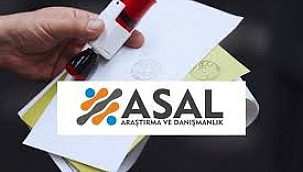 EKREM İMAMOĞLU'NUN YENİDEN SEÇİLME ŞANSI ZOR GÖZÜKÜYOR!