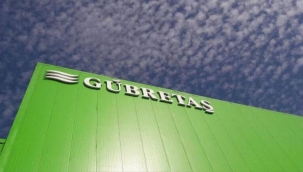 GUBRF MANİPİLASYON OYUNU MU VAR Kİ TABAN OLUYOR?