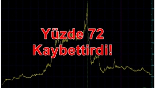 Yok böyle zarar! Bu hisselere parasını yatıran yatırımcılar battı! 